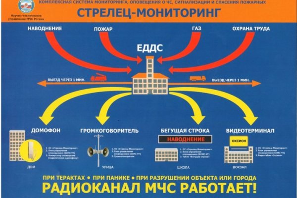 Кракен 17 af